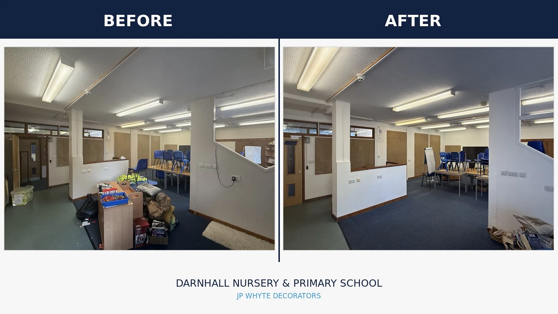 How to Plan Classroom Decorating During School Holidays